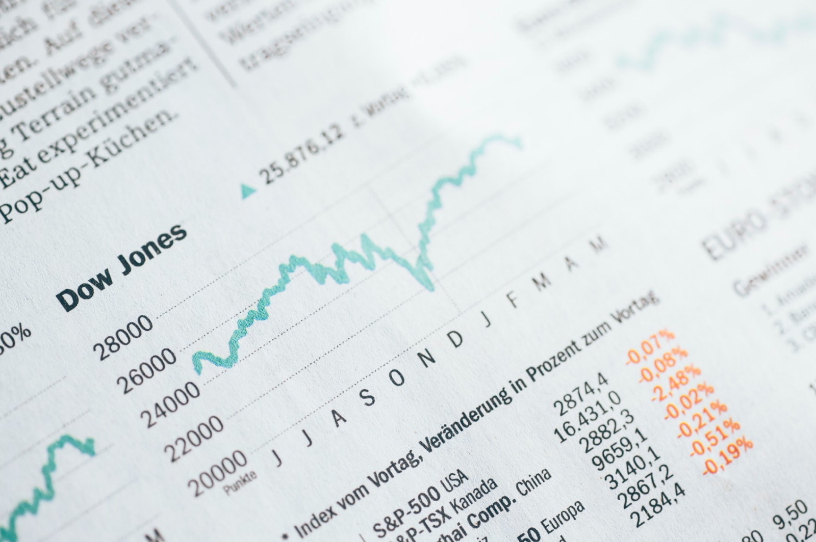 What Makes People Rich